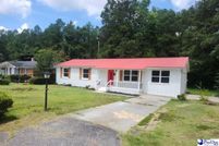 Land for sale in Marion County, South Carolina