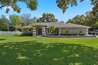 Commercial Property for sale in Orange County, Florida