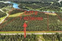 Timberland Property for sale in Kenai Peninsula Borough, Alaska