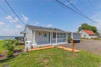 Farm and Ranch for sale in Middlesex County, Virginia