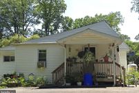 Recreational Property for sale in Dauphin County, Pennsylvania