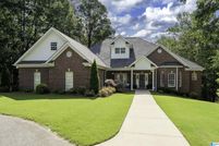 Commercial Property for sale in Jefferson County, Alabama