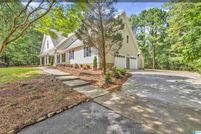 Land for sale in Saint Clair County, Alabama