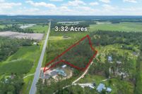 Land for sale in Coffee County, Georgia