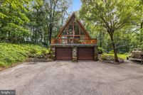 Land for sale in York County, Pennsylvania