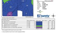 Farm and Ranch for sale in Grundy County, Iowa