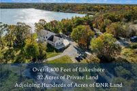 Lakefront Property for sale in Anoka County, Minnesota