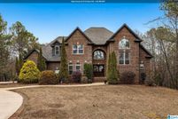 Lakefront Property for sale in Saint Clair County, Alabama
