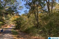 Farm and Ranch for sale in Blount County, Alabama