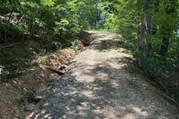 Farm and Ranch for sale in Sevier County, Tennessee
