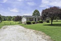 Farm and Ranch for sale in Henderson County, Tennessee