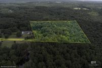 Land for sale in Baldwin County, Alabama