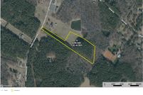 Land for sale in Greenville County, South Carolina
