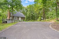 Horse Property for sale in Adams County, Pennsylvania