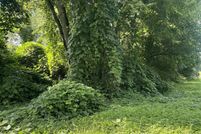 Land for sale in Jefferson County, Alabama