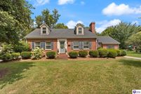 Farm and Ranch for sale in Taylor County, Kentucky