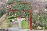 Recreational Property for sale in Washington County, Maryland