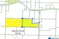 Land for sale in Talladega County, Alabama