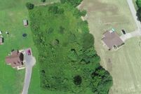 Farm and Ranch for sale in Dyer County, Tennessee