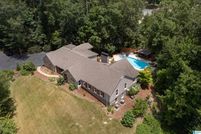 Recreational Property for sale in Jefferson County, Alabama