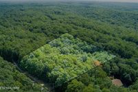 Land for sale in Putnam County, Tennessee
