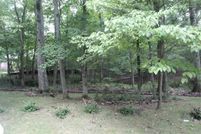 Timberland Property for sale in Shelby County, Tennessee