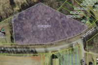 Farm and Ranch for sale in Pittsylvania County, Virginia
