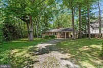 Undeveloped Land for sale in Fairfax County, Virginia