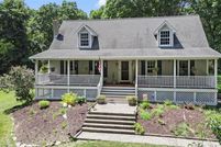 Farm and Ranch for sale in Dutchess County, New York