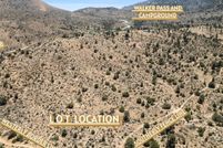 Land for sale in Kern County, California