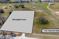 Land for sale in Parker County, Texas