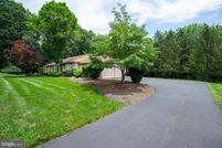 Hunting Property for sale in Montgomery County, Pennsylvania
