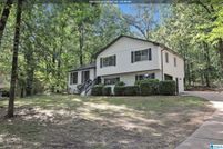 Land for sale in Jefferson County, Alabama