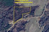 Farm and Ranch for sale in Benton County, Mississippi