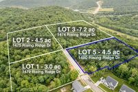 Undeveloped Land for sale in Kenton County, Kentucky