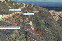 Land for sale in Los Angeles County, California