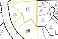 Undeveloped Land for sale in Cherokee County, Georgia