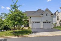 Land for sale in Loudoun County, Virginia
