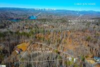 Land for sale in Pickens County, South Carolina