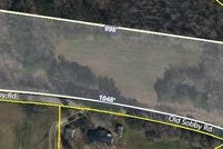 Land for sale in Chester County, Tennessee