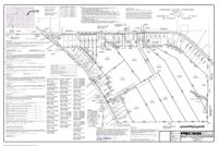 Land for sale in Lee County, Alabama