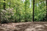 Land for sale in Greenville County, South Carolina