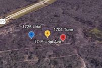 Land for sale in Dallas County, Texas