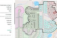 Land for sale in Kenosha County, Wisconsin