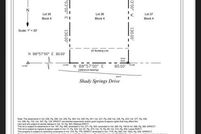 Land for sale in Wise County, Texas