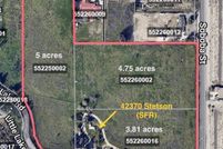 Land for sale in Riverside County, California