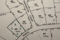 Farm and Ranch for sale in Belknap County, New Hampshire