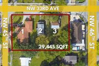 Land for sale in Miami-Dade County, Florida
