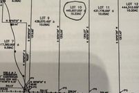 Land for sale in Lee County, Mississippi