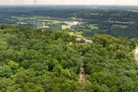 Land for sale in Rhea County, Tennessee